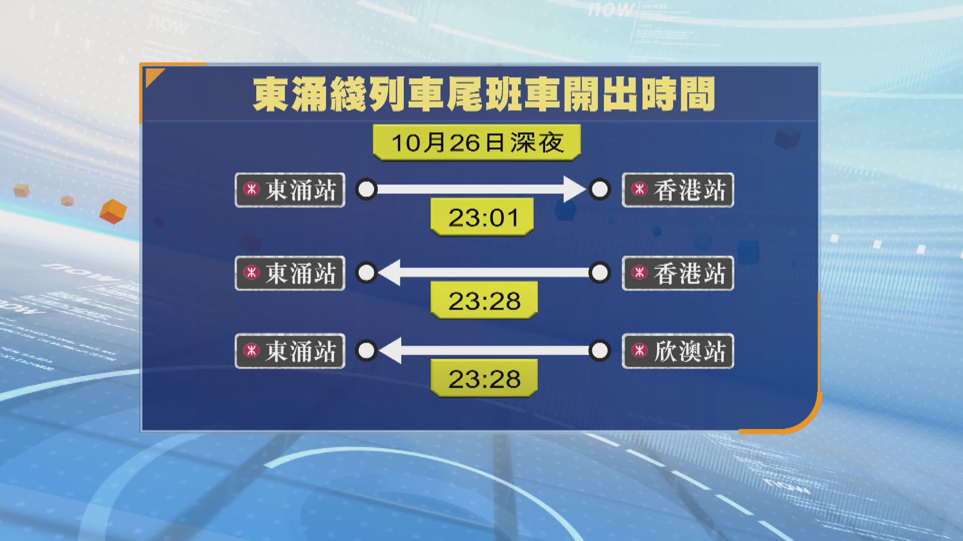 往來欣澳至東涌站10月26日提早收車　料數千乘客受影響