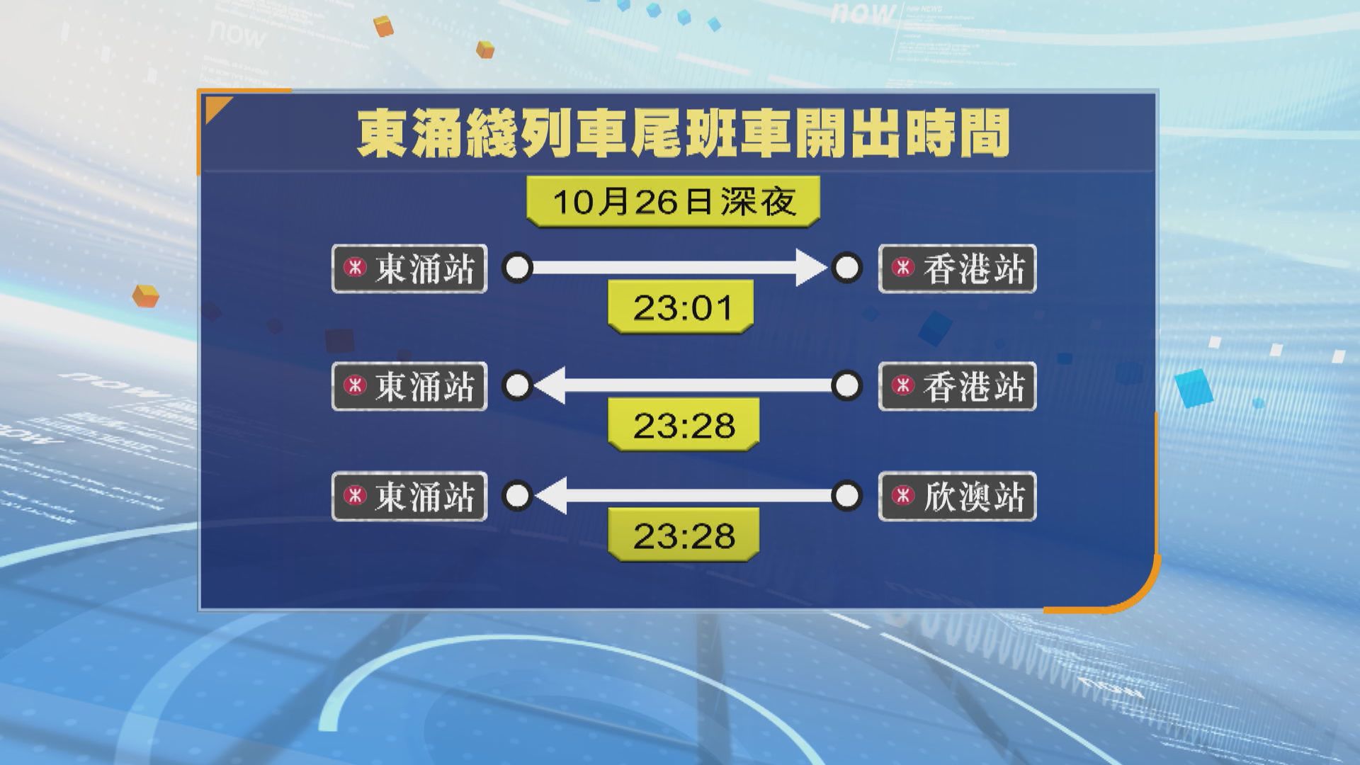 往來欣澳至東涌站10月26日提早約兩小時收車