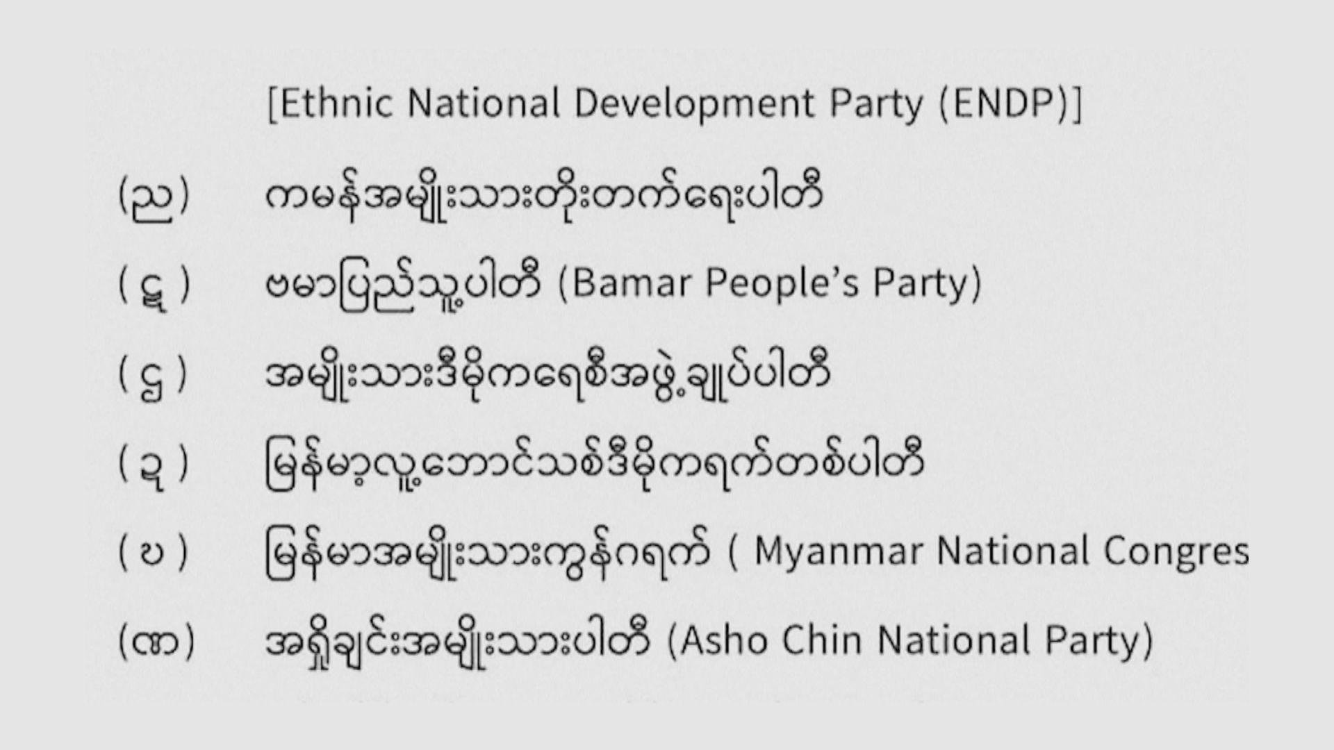 緬甸軍政府解散全國民主聯盟等多個政黨