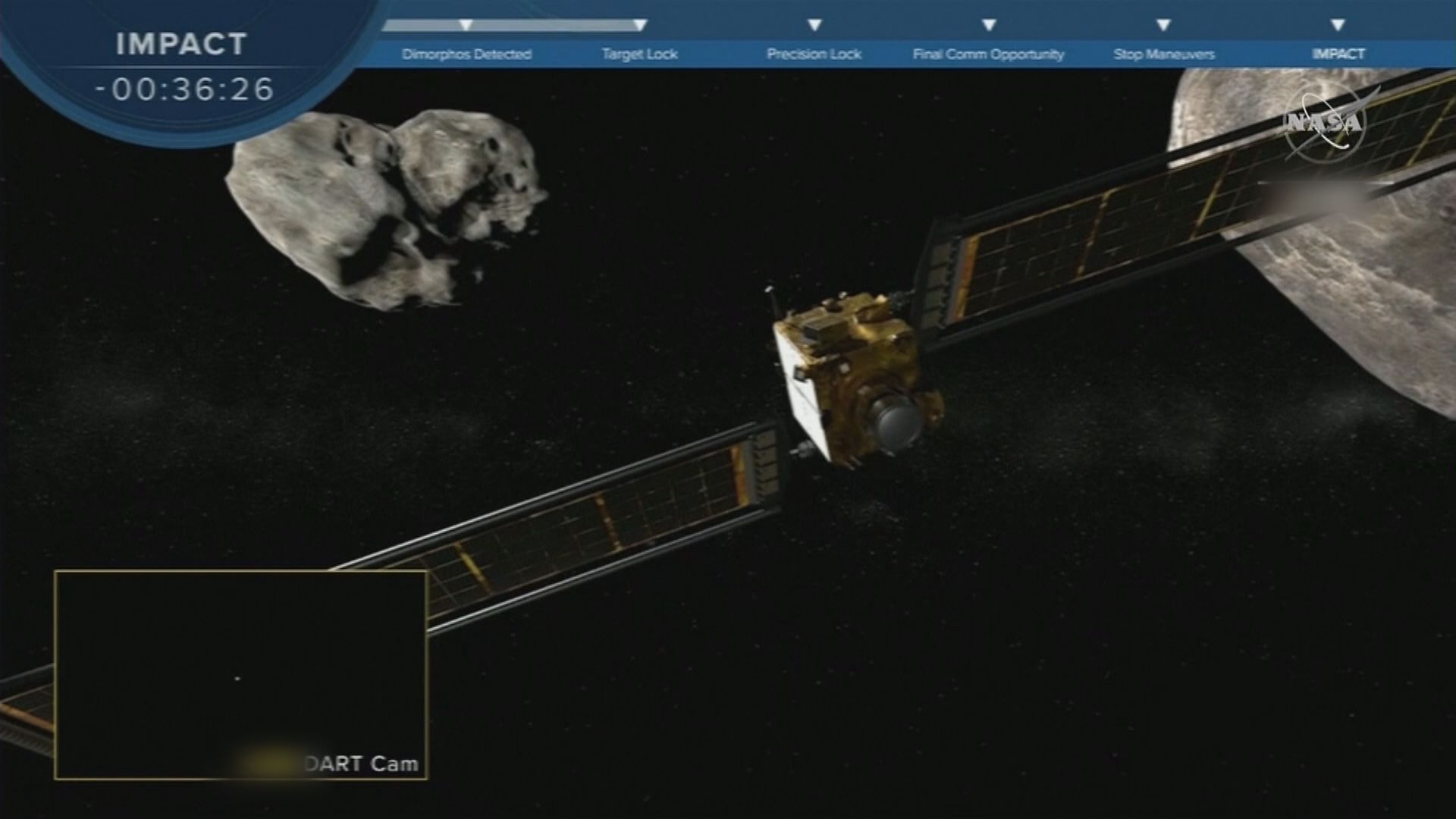 NASA確認飛行器撞擊成功改變小行星運行軌道
