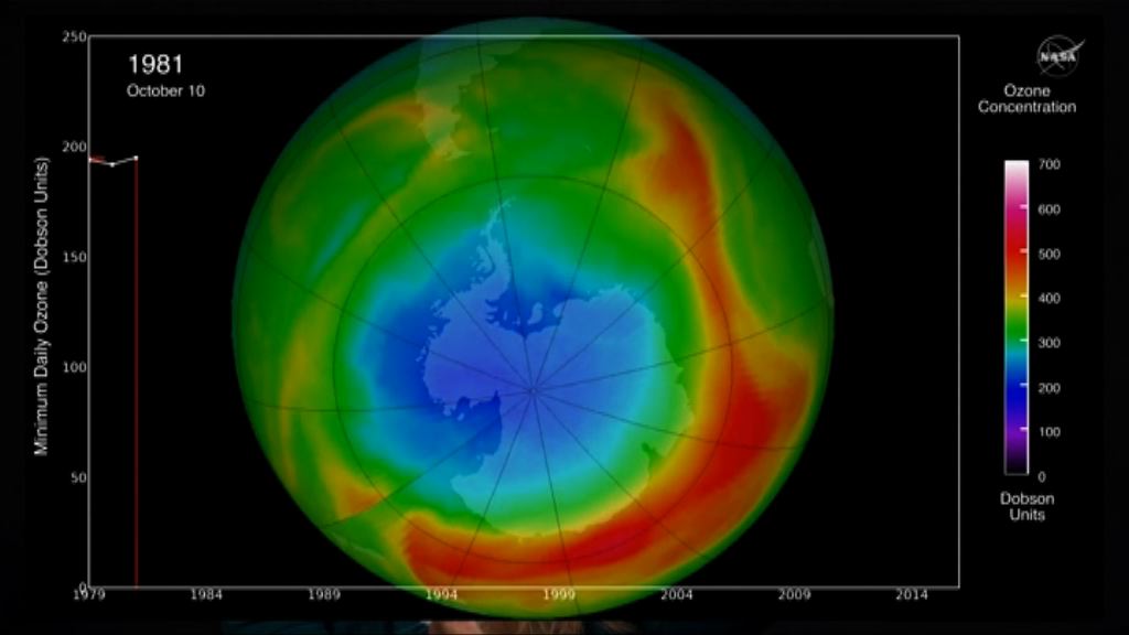 研究指南極上空臭氧洞正修復
