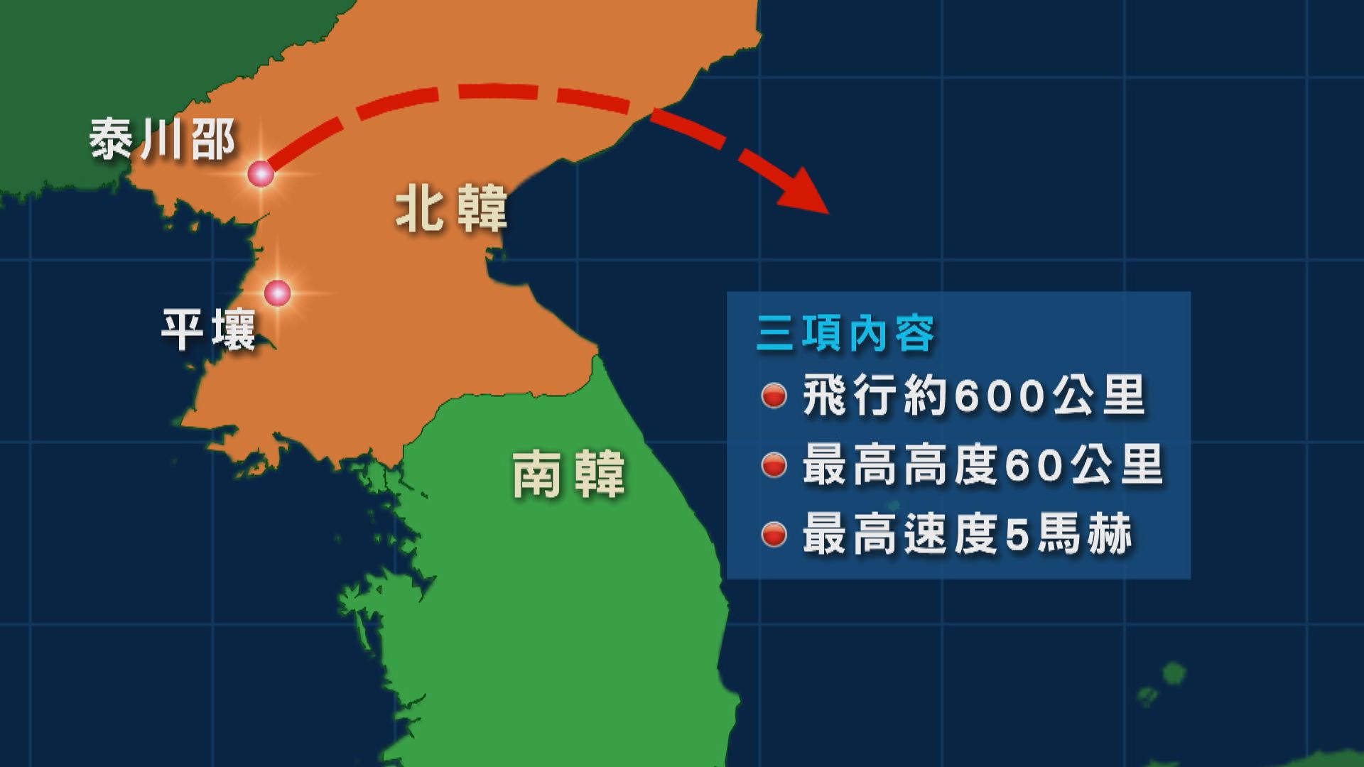南韓：北韓在平安北道發射一支短程彈道導彈
