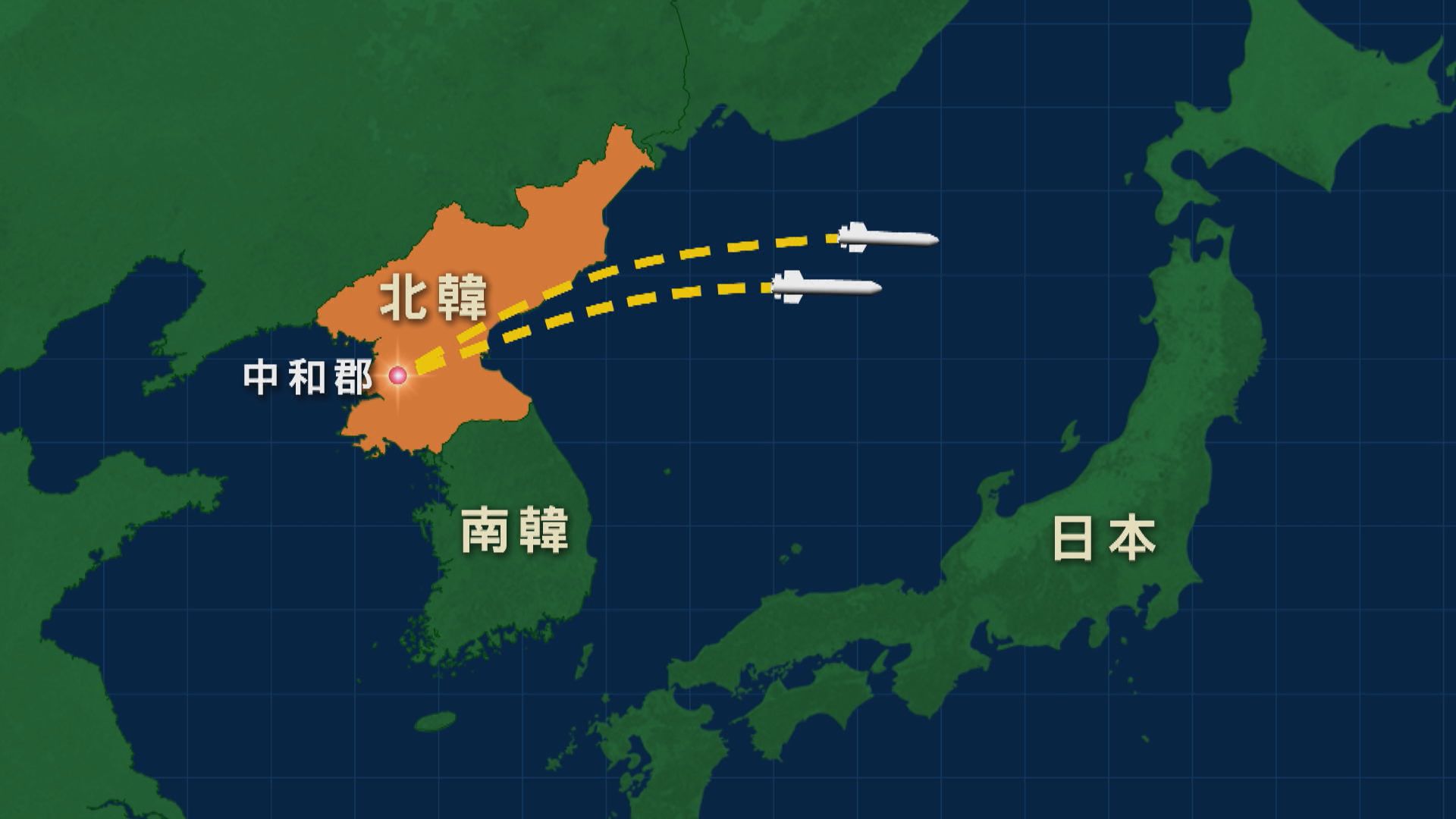 北韓發射兩枚短程彈道導彈　相信針對美韓演習