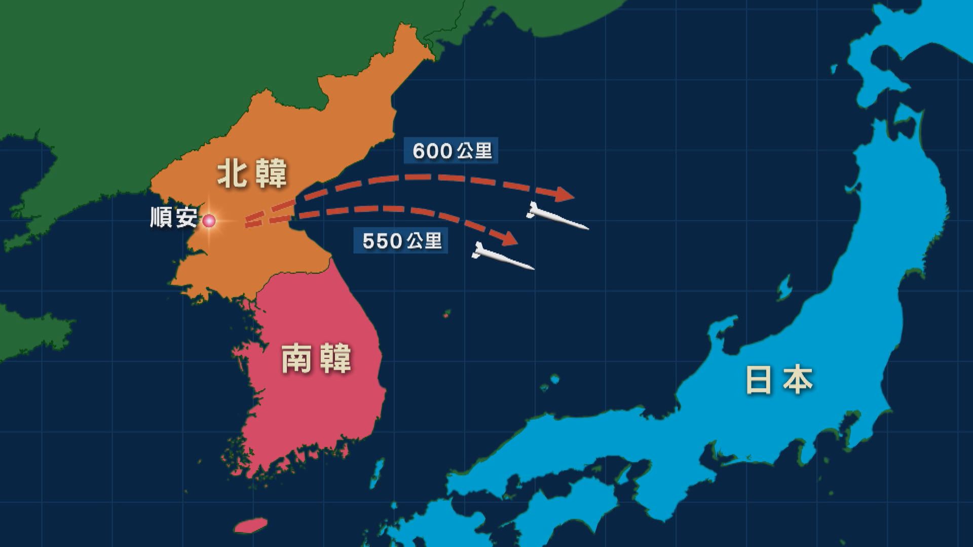 北韓再射導彈 疑抗議美軍核潛艇停靠南韓