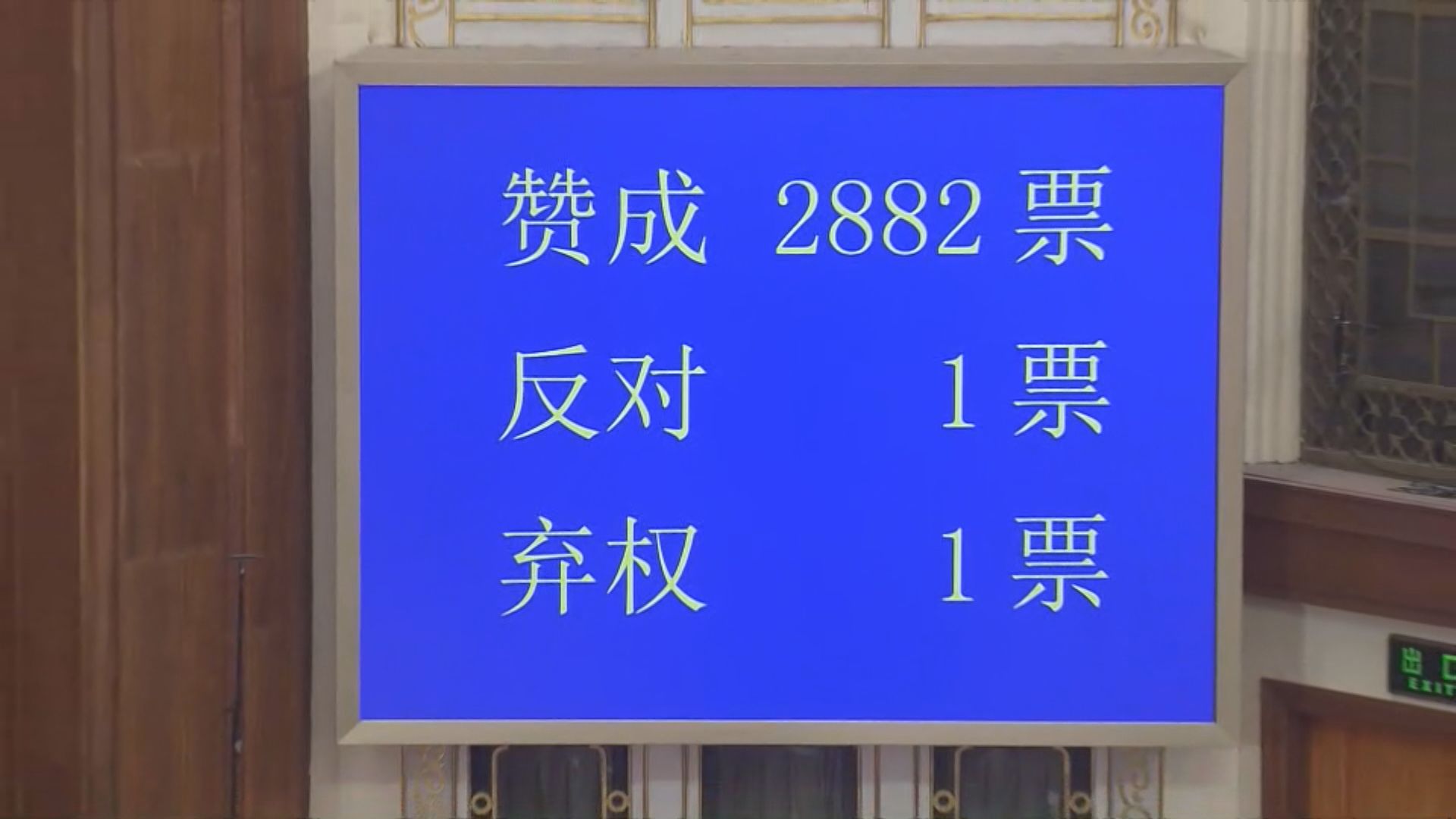 全國人大會議閉幕　高票通過政府工作報告