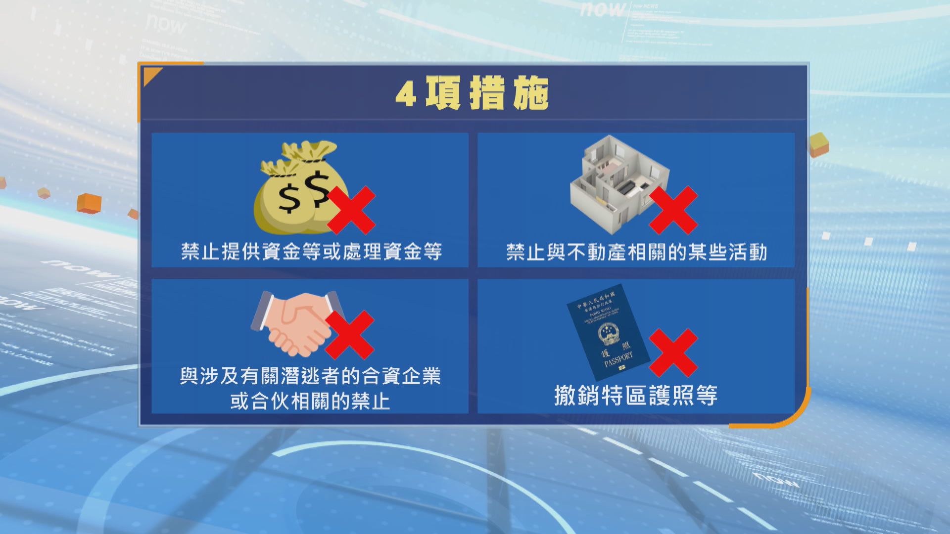 保安局列許智峯等7人為潛逃者　另各懸紅100萬通緝藝人鄭敬基及鍾劍華等六人