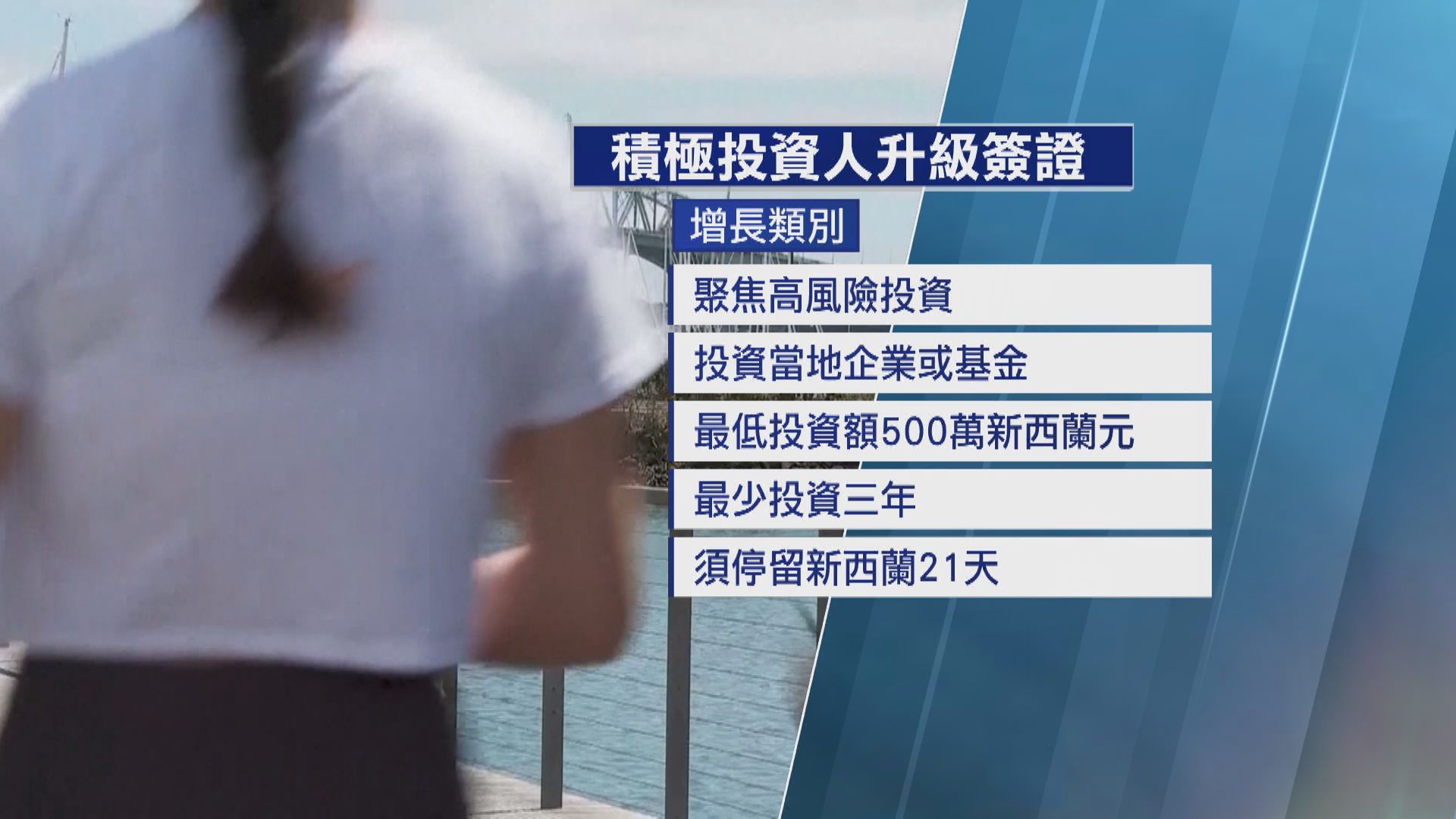 新西蘭簡化投資移民政策吸納富裕移民　包括調整停留當地時間