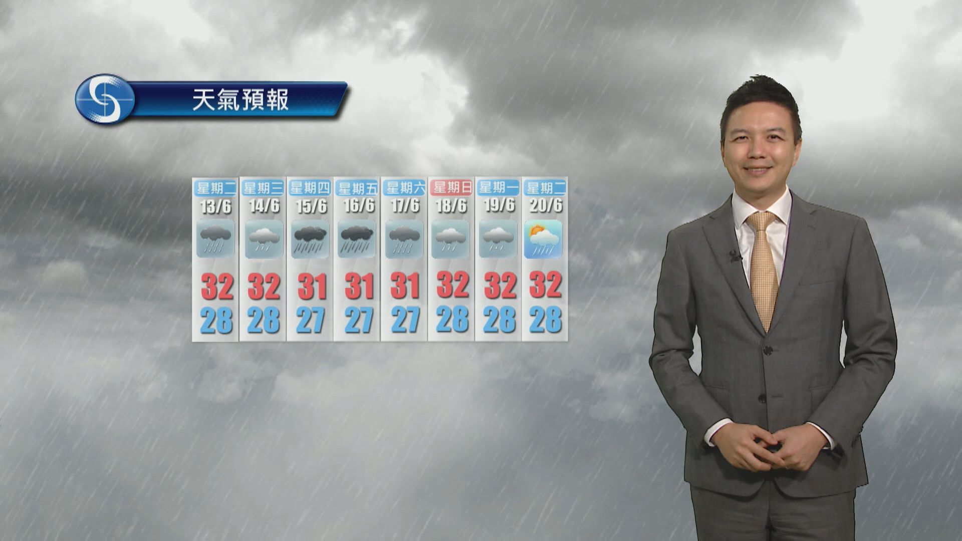 【天氣報告】(6月12日)