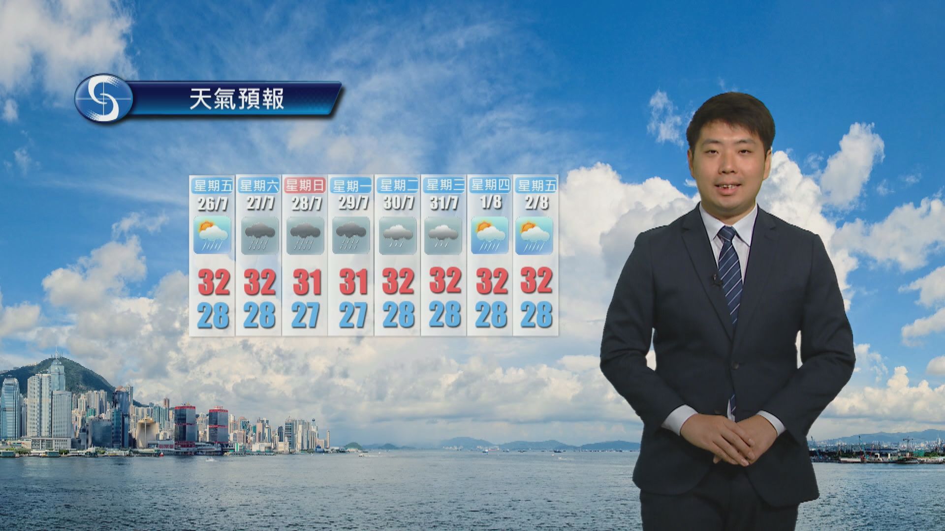 【天氣報告】(7月25日)