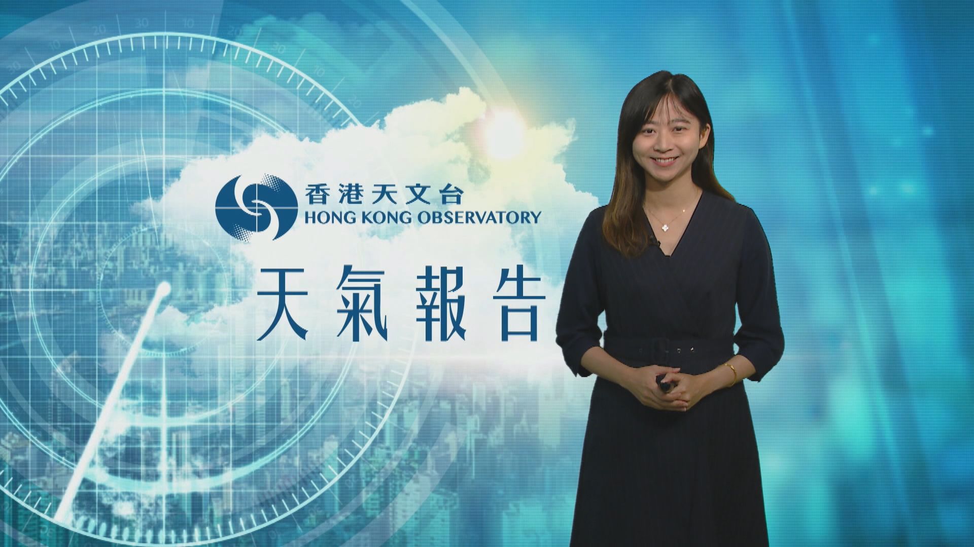 天氣報告|5月10日