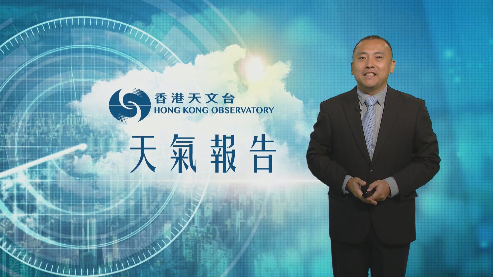 天氣報告｜酷熱天氣警告生效　最高氣溫約33度