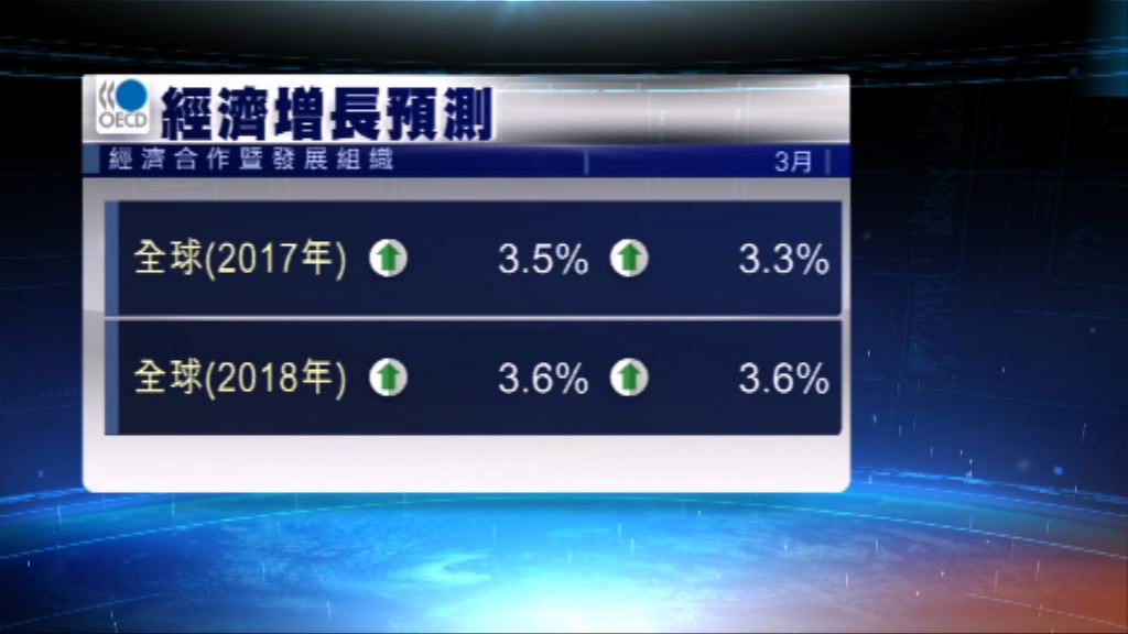 經合組織調低美國今明兩年經濟增長預測