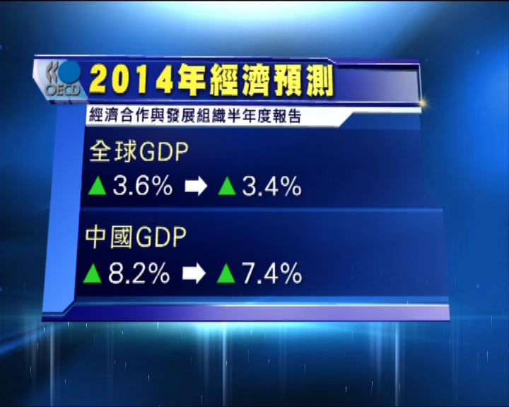 
OECD：歐央行有理由進一步減息