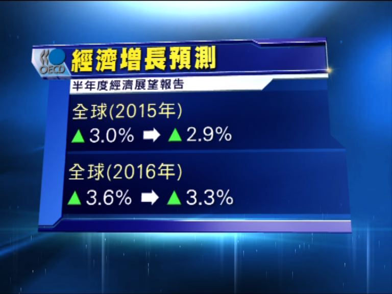 OECD對全球貿易放緩深感憂慮