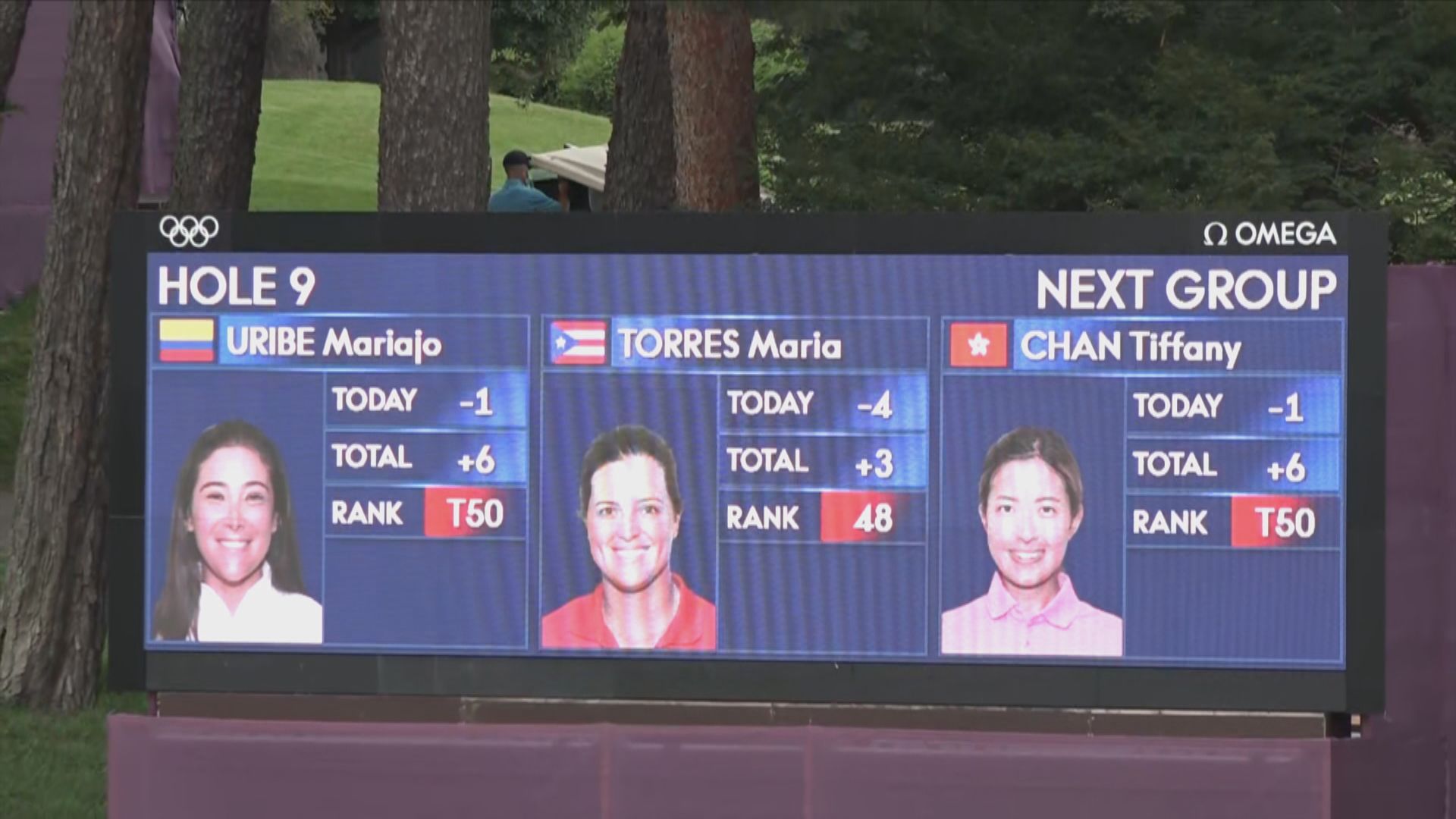 奧運女子高爾夫球賽　港隊陳芷澄最後得並列50位
