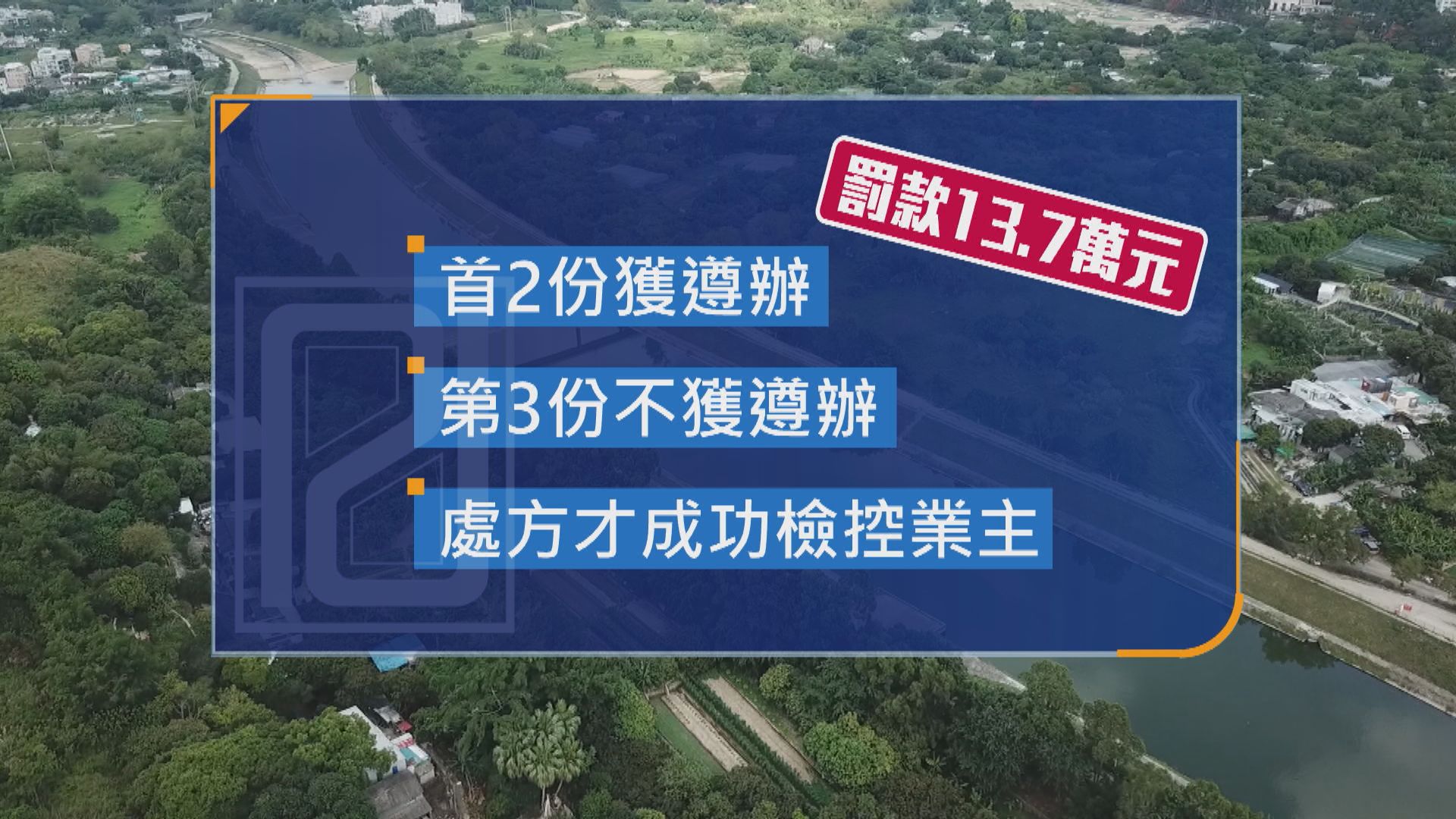 申訴專員指規劃署對重複違例發展土地個案做法欠阻嚇力