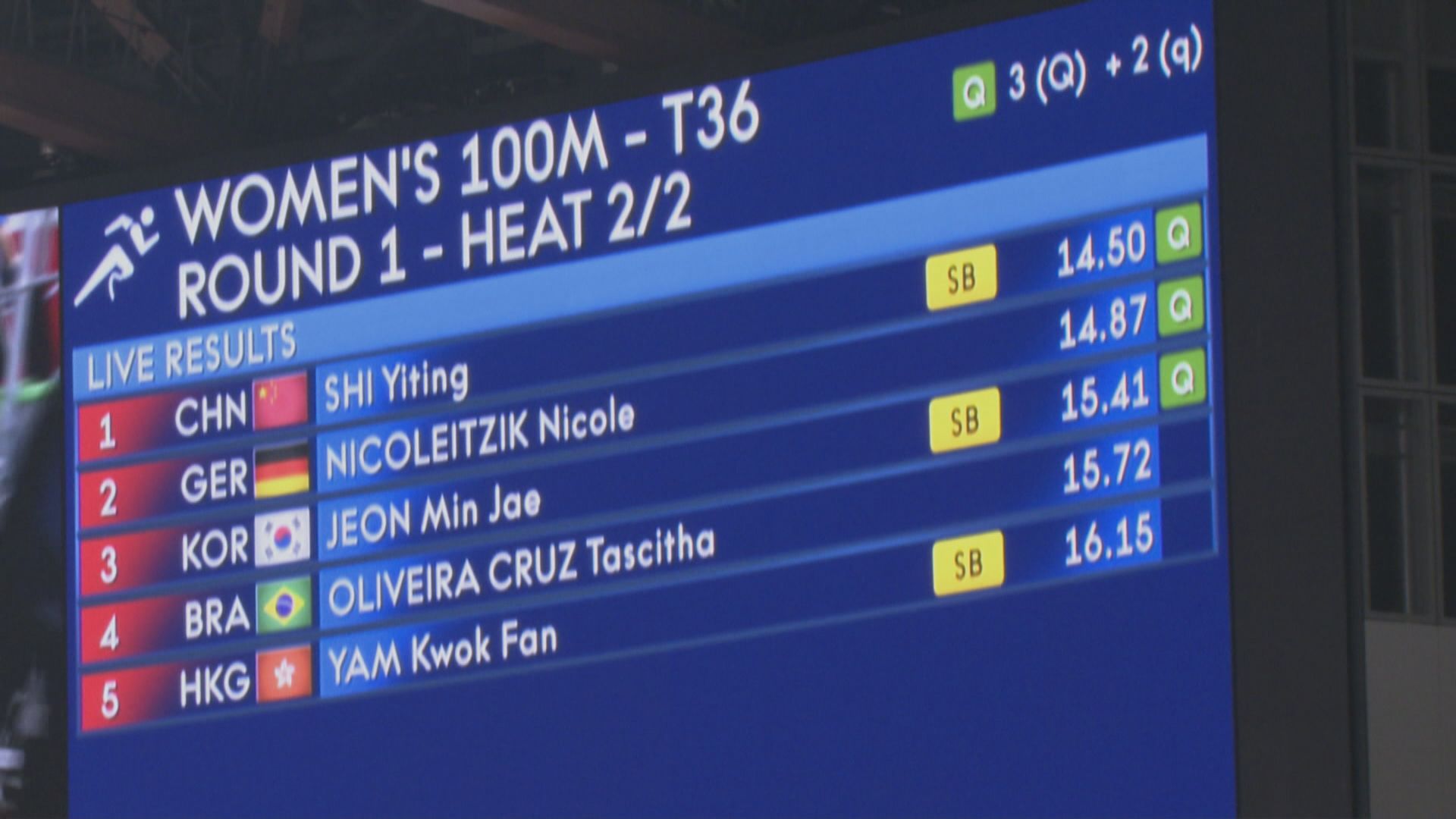 東京殘奧　任國芬女子T36級100米初賽出局