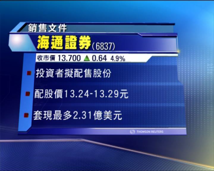 
海通、華南城股東抽水逾28億