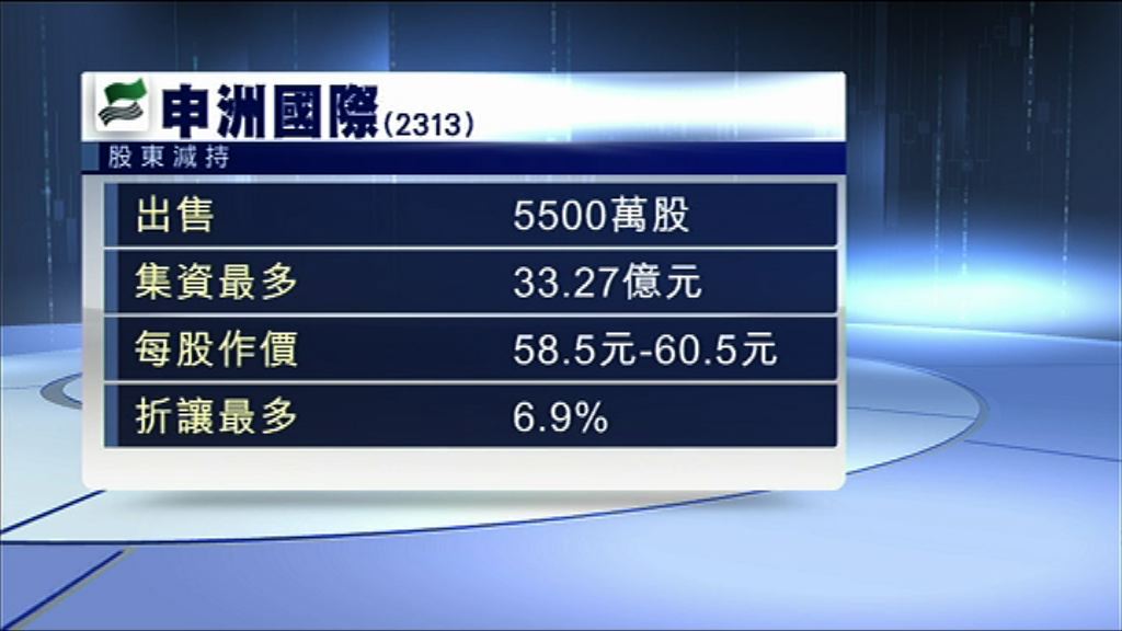 【套現逾33億】申洲股東折讓減持5500萬股