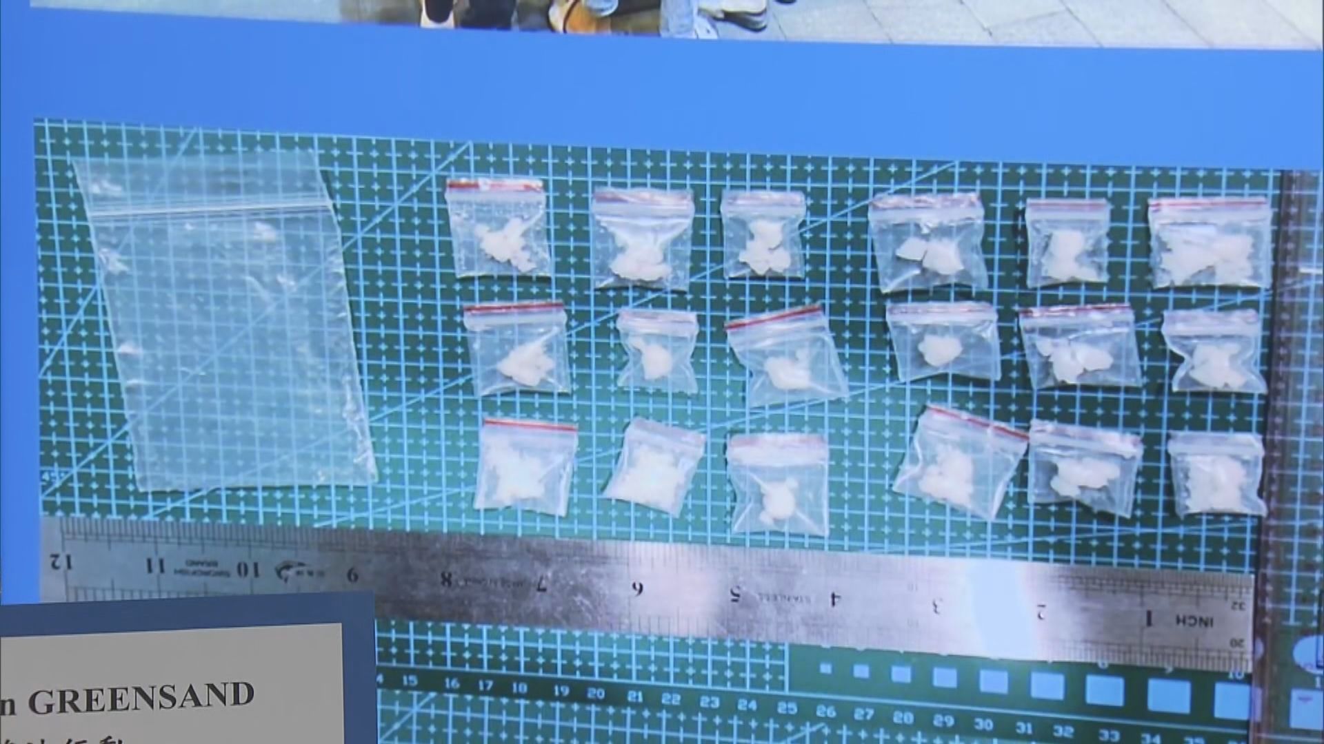 警方港島區打擊毒品行動　檢市值逾100萬元毒品