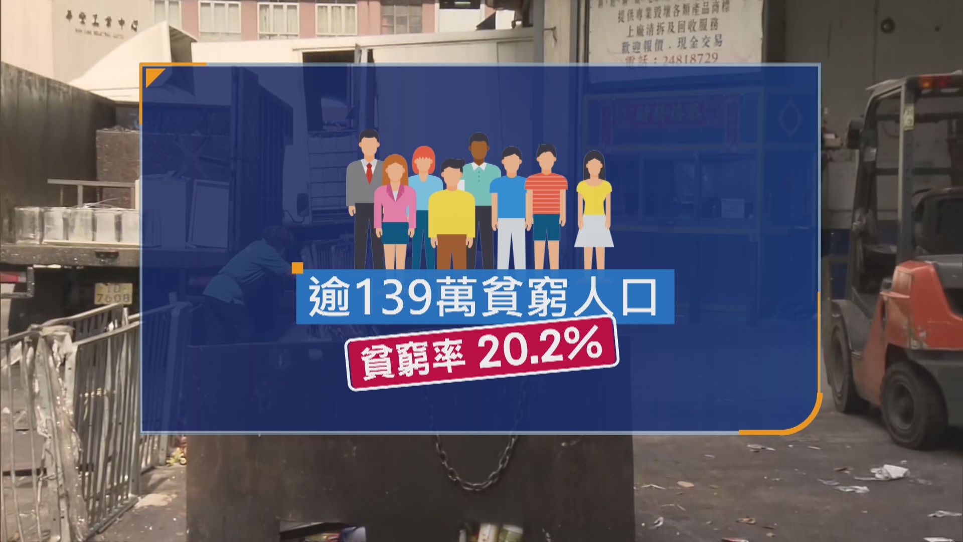 樂施會報告顯示香港貧窮人口達139萬　20萬在職貧窮一半為全職人士