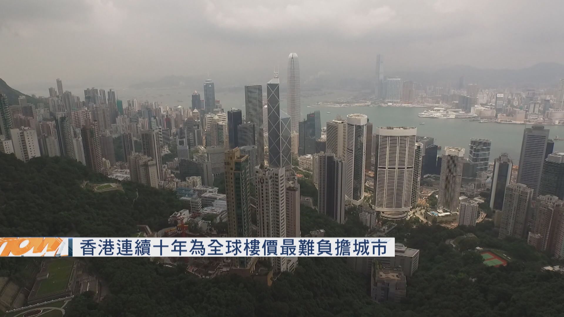 香港連續十年為全球樓價最難負擔城市