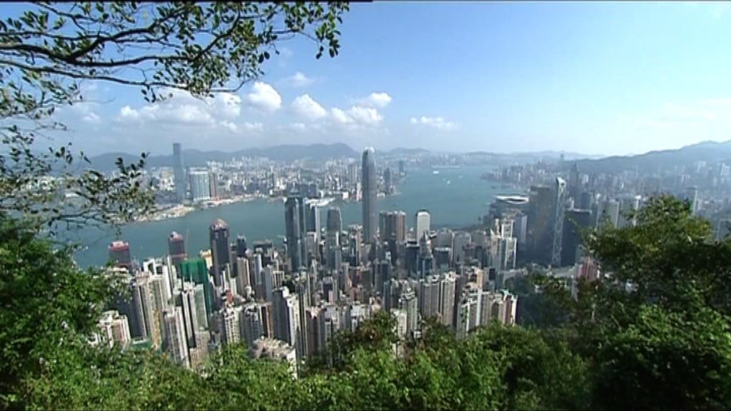 【創新失分】香港營商環境排名跌至第九位