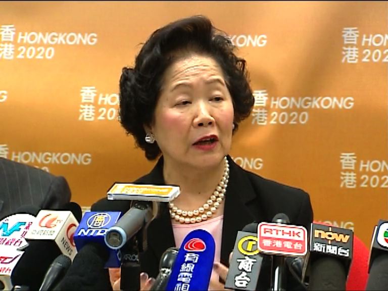 
香港2020建議未獲過半數可作候補人參選
