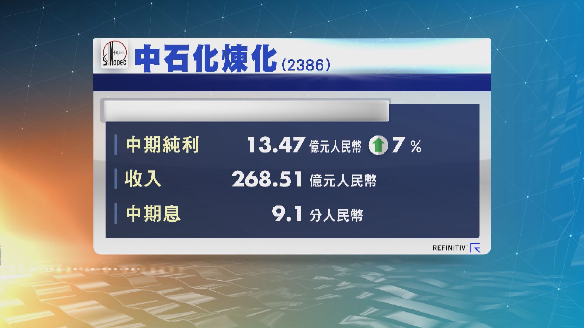 中石化煉化中期多賺7%