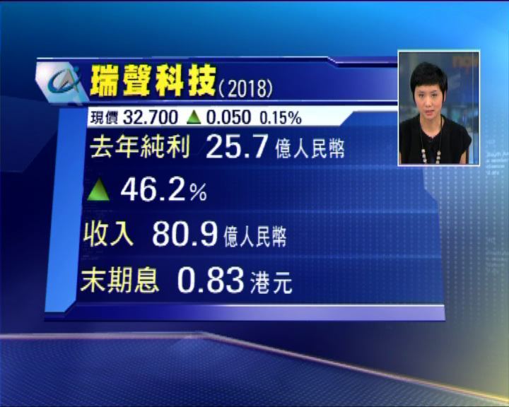 
瑞聲純利25.7億人幣 增長46%