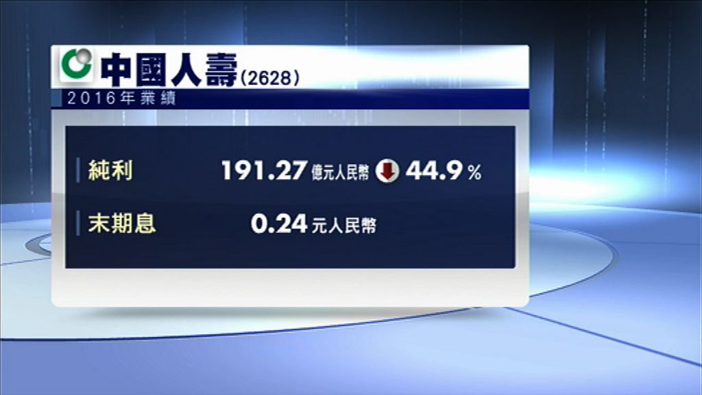 【業績速報】國壽少賺44%　狠削末期息42%