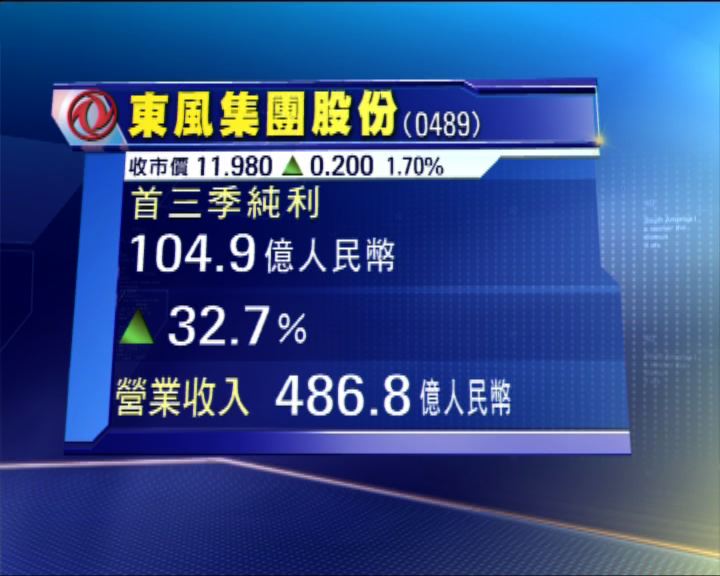 
東風首三季多賺32%至104億人幣