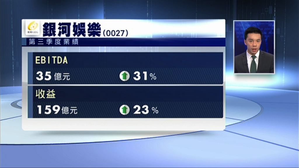 【VIP增長超中場】銀娛上季EBITDA升31%