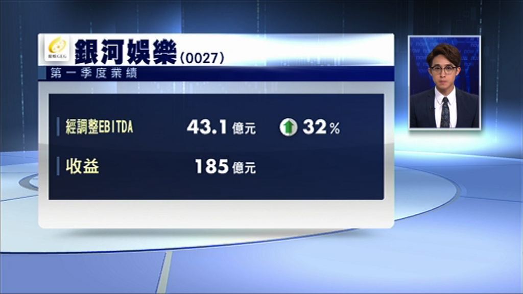 【季績出爐】銀娛經調整EBITDA按季增4%　連升九季