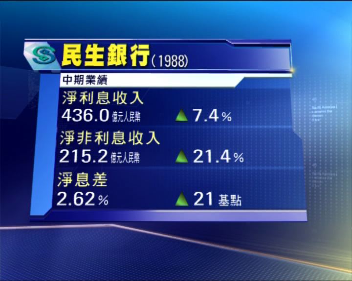 
民行淨息差擴闊 信行不良貸款雙升