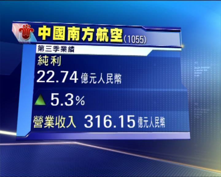 
南航第三季賺22.7億人民幣 增5%