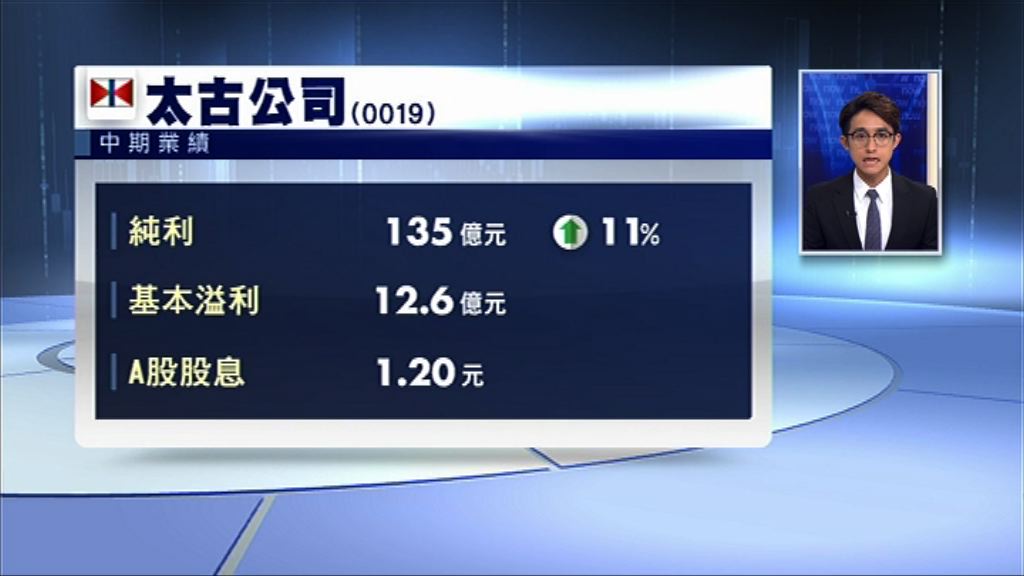 【業績速報】太古多賺11%　A股派息1.2元