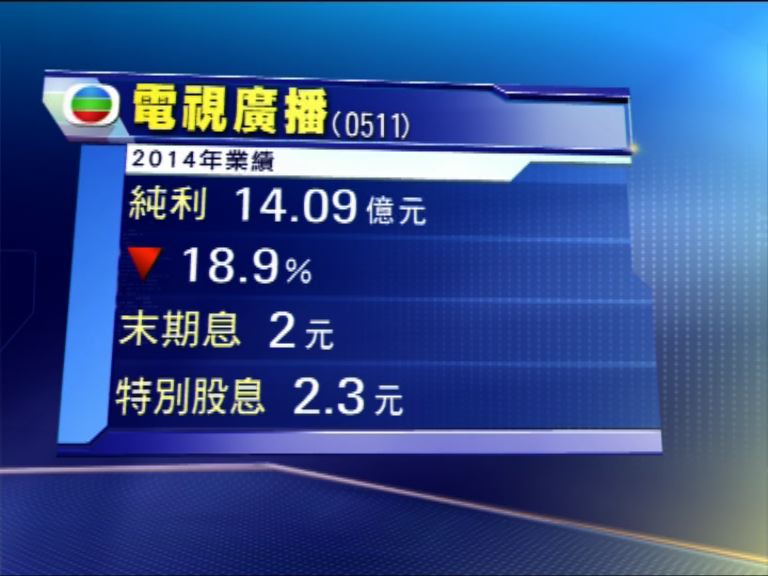 【業績速報】TVB少賺19%　照派特息