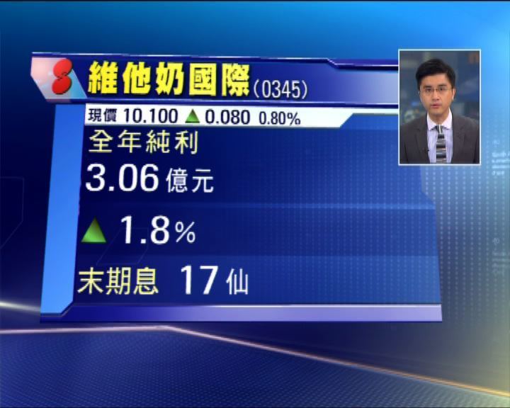 
維他奶全年賺逾3億元 派息17仙