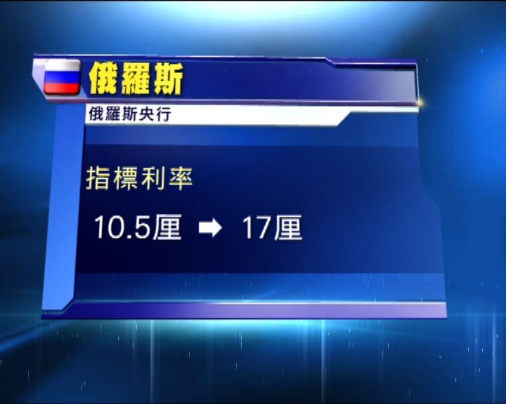
俄羅斯央行大幅加息　盧布大幅反彈