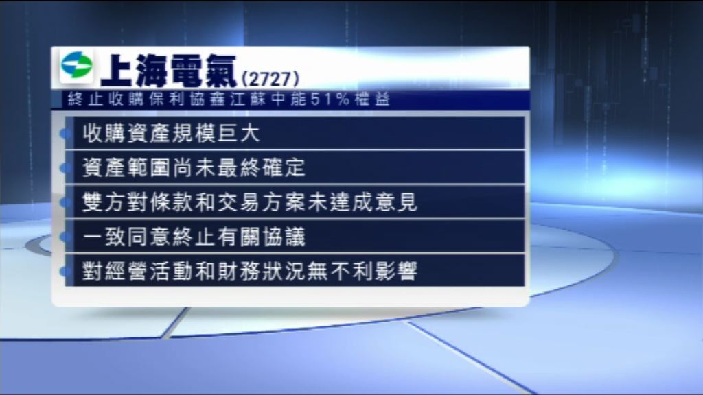 【未達一致意見】上海電氣取消收購保利協鑫資產