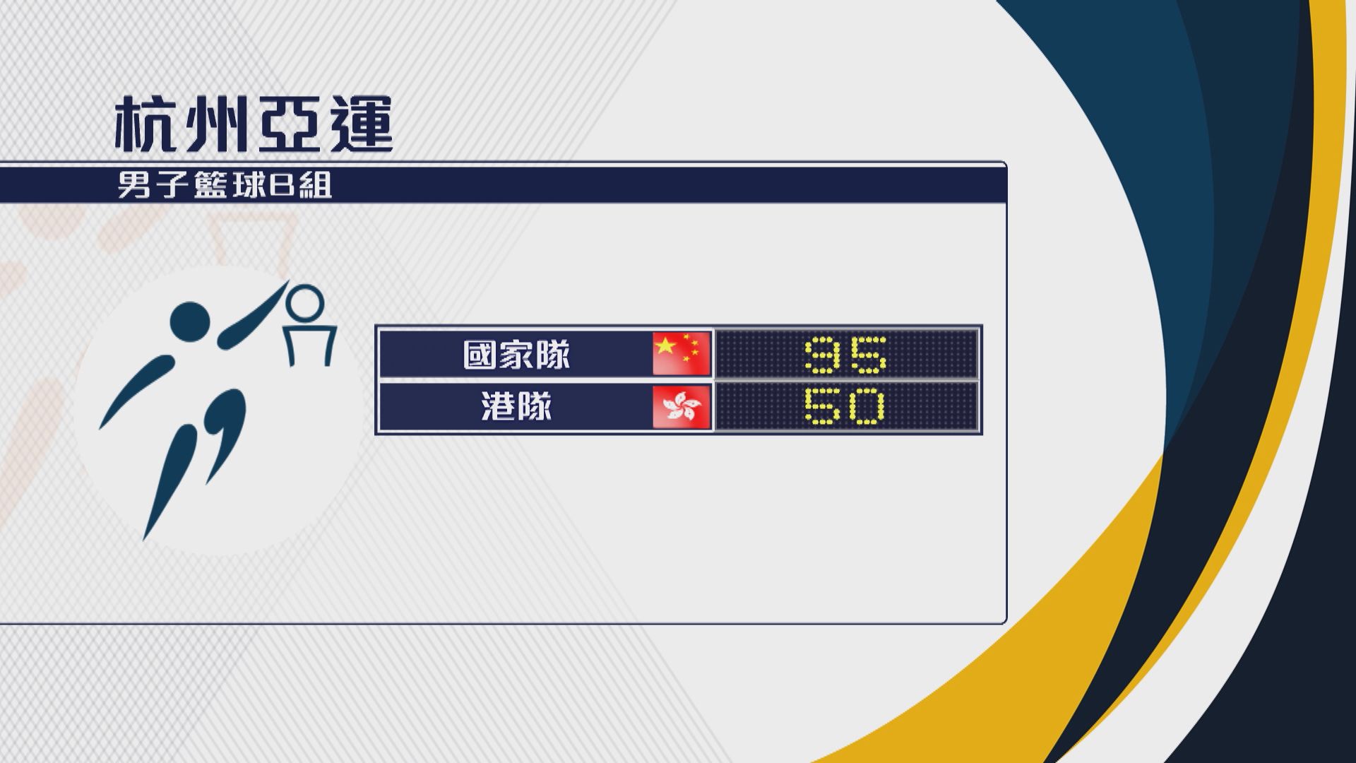 杭州亞運男籃 港隊50比95不敵國家隊 仍晉級8強資格賽