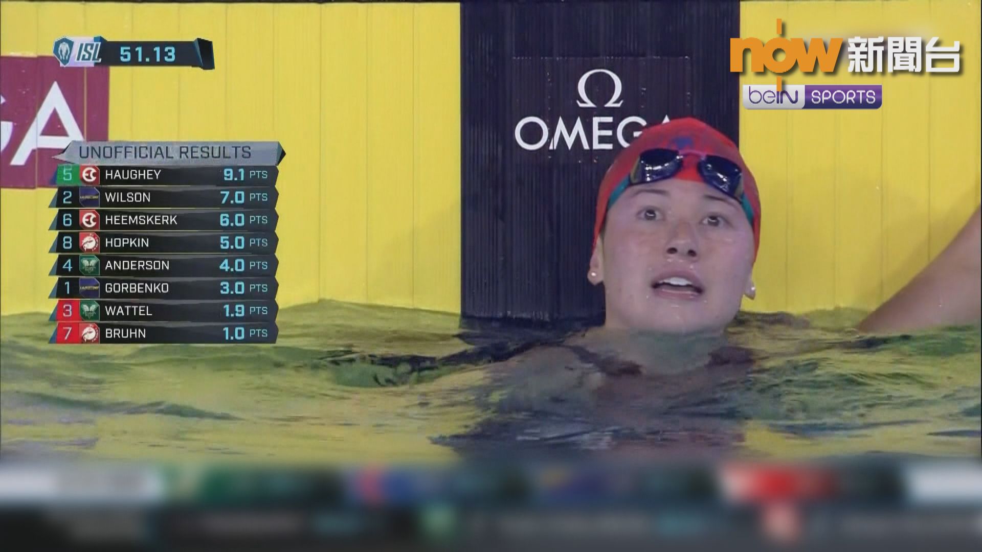 國際游泳聯賽　何詩蓓帶病再破200自亞洲紀錄