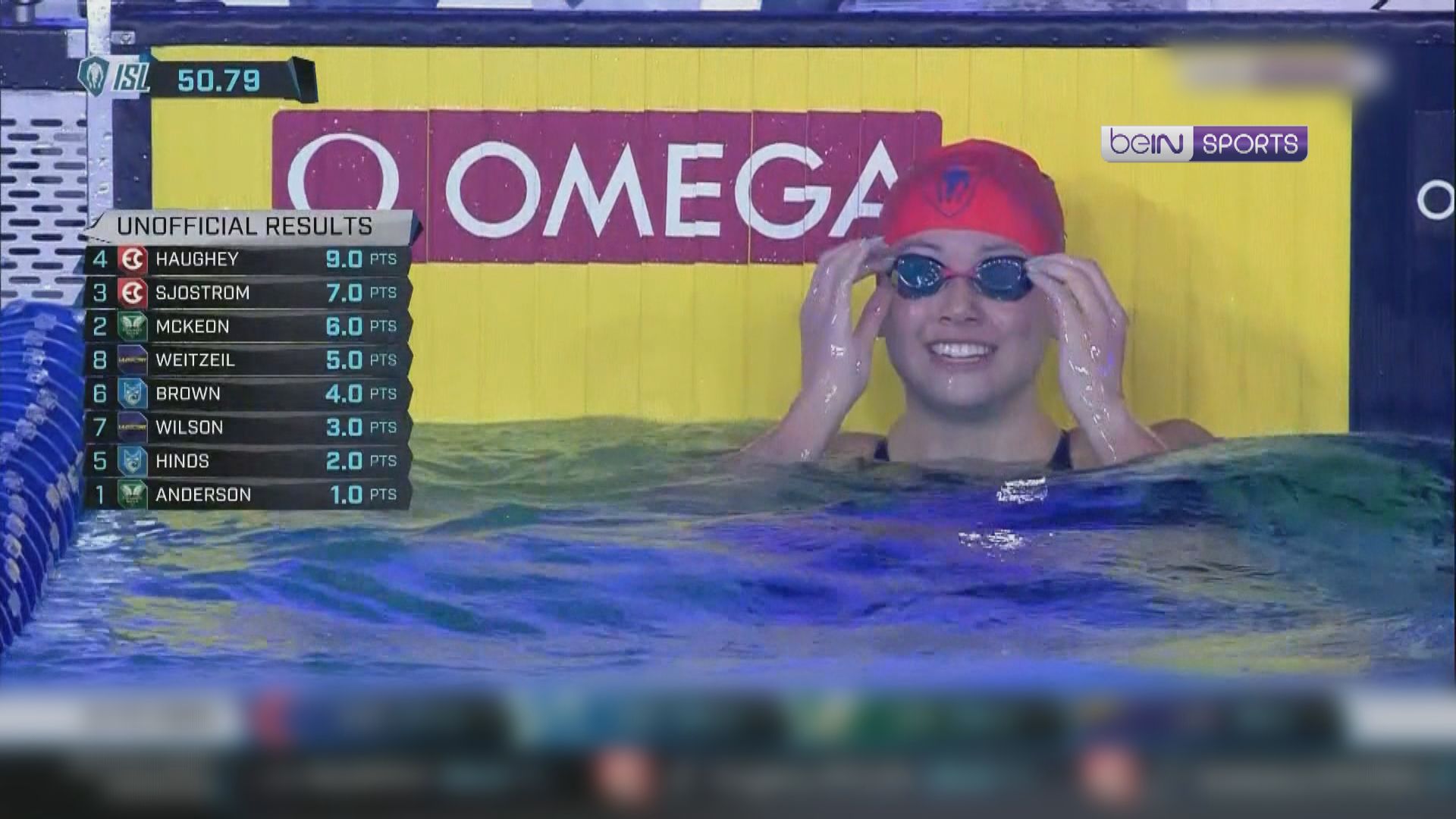 國際游泳聯賽　何詩蓓100自由泳破亞洲紀錄奪冠