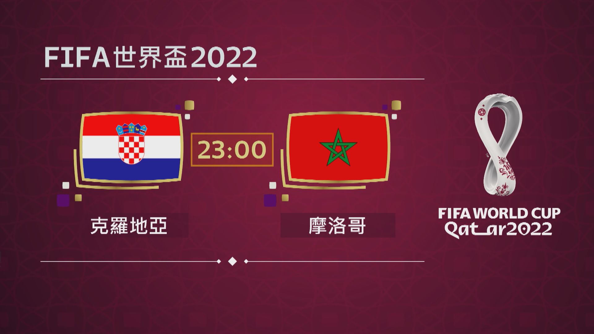 世界盃今晚率先產生季軍隊伍　克羅地亞對戰摩洛哥