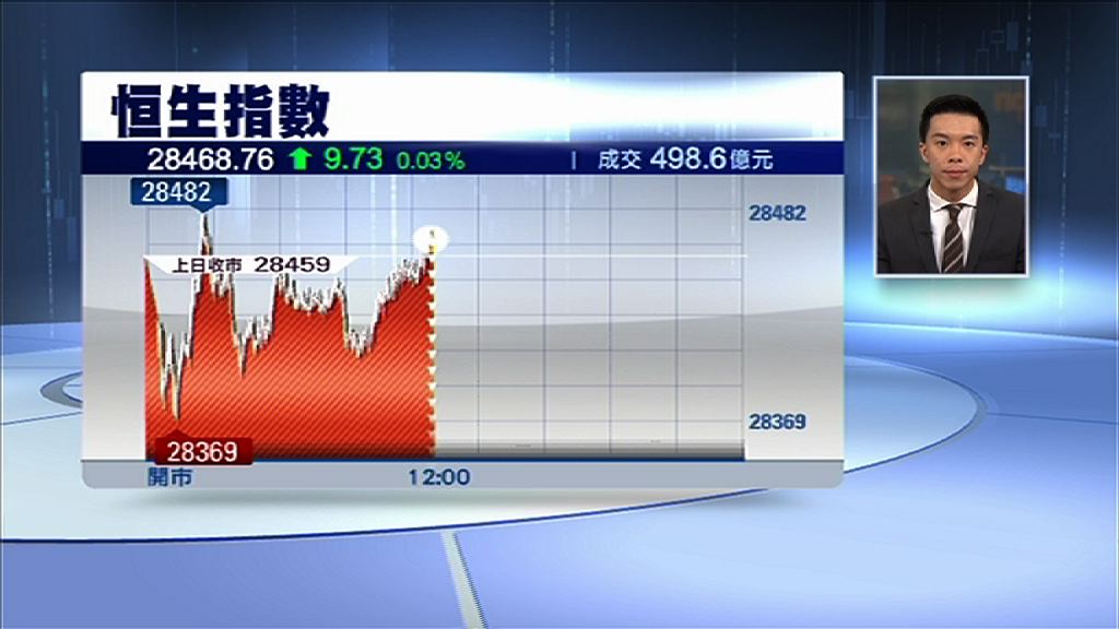 【追「車」！】輪到鐵路基建股發力