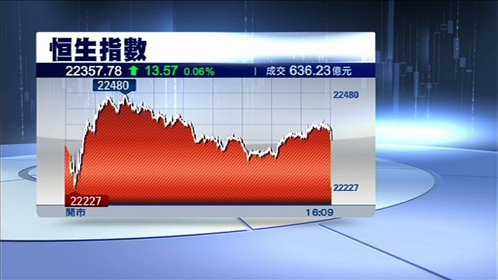 【反覆靠穩】內險撐市　賭股贏開巷