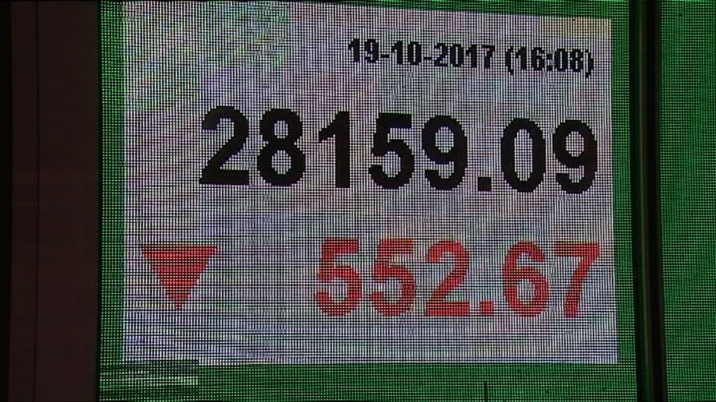 【贈慶】股災30周年　恒指全日大跌552點