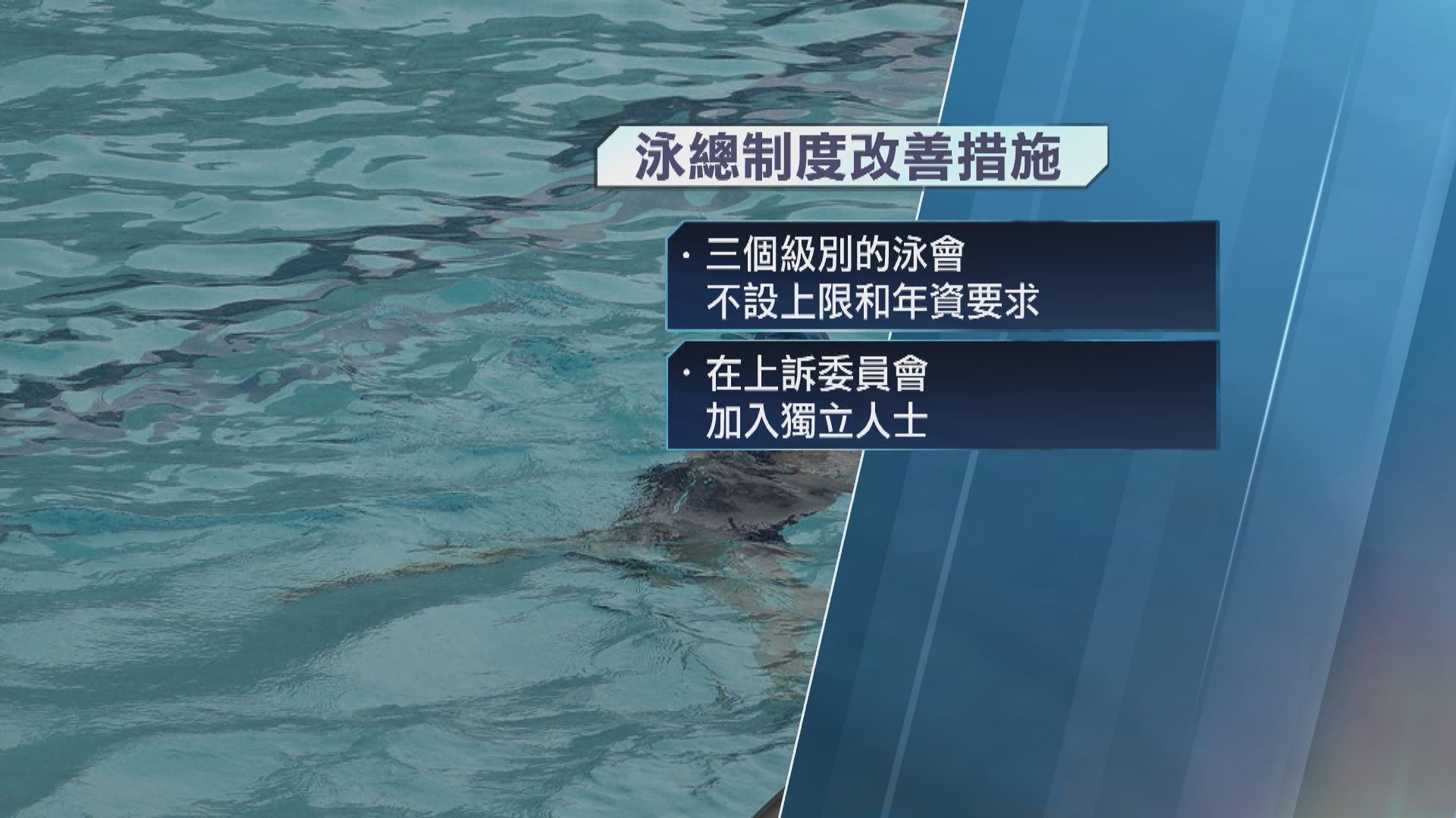 港協、泳總多方會面 將開放錦標賽和設泳會升降制