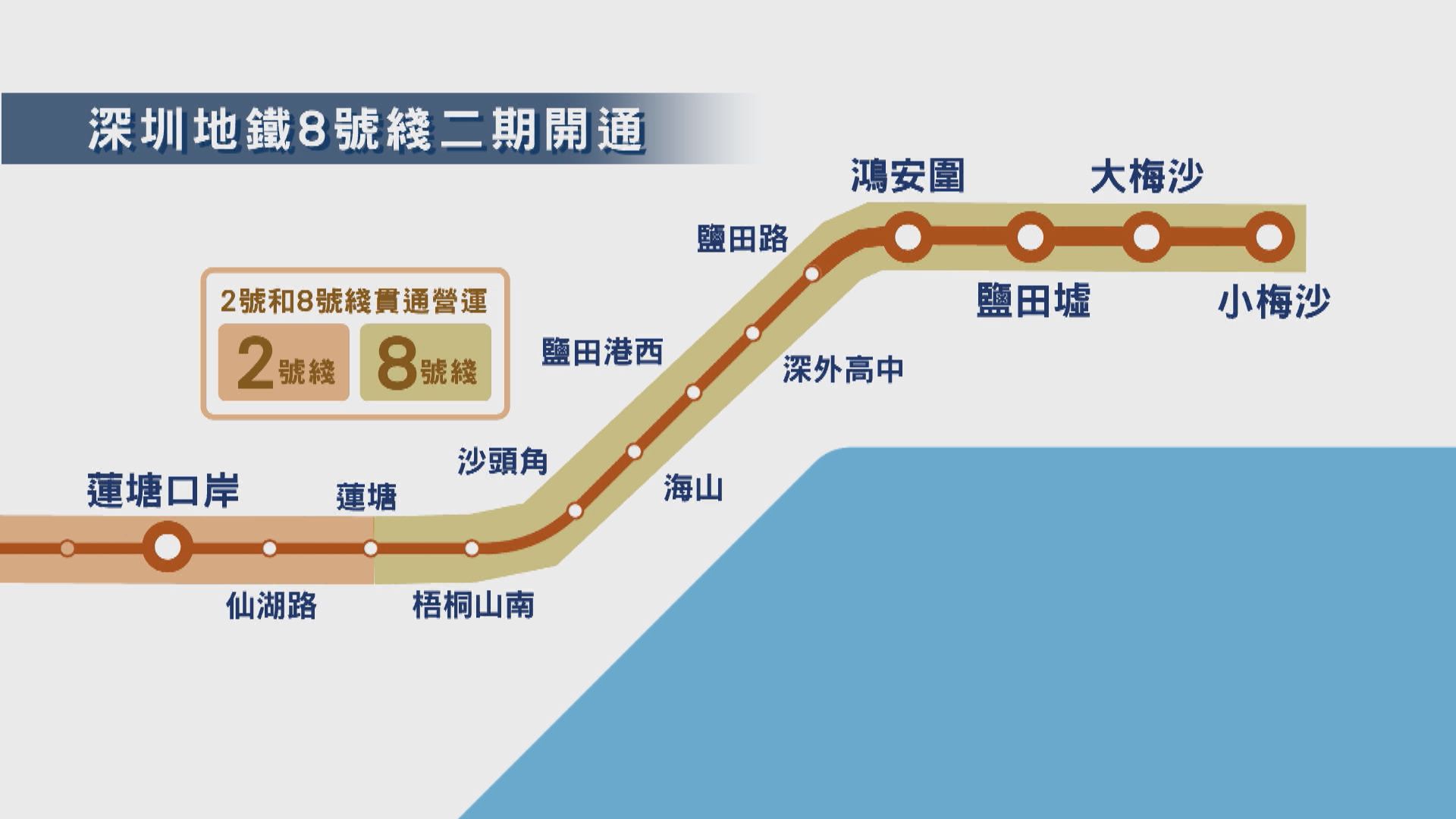 深圳地鐵8號綫二期開通 四個新站各具特色